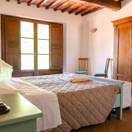 Podere Mezzastrada - Place Of Charme *