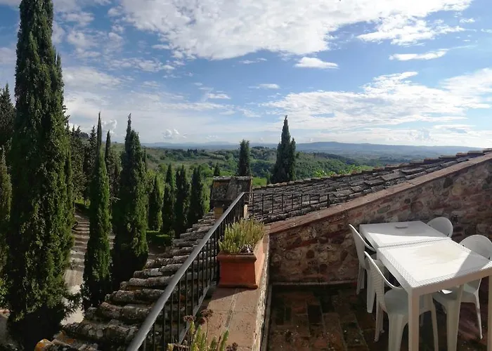 Podere Mezzastrada - Place Of Charme Fiano (Tuscany)